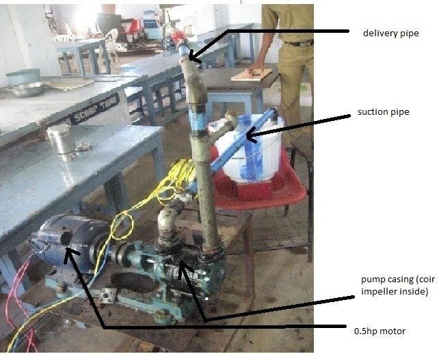 Impeller testing